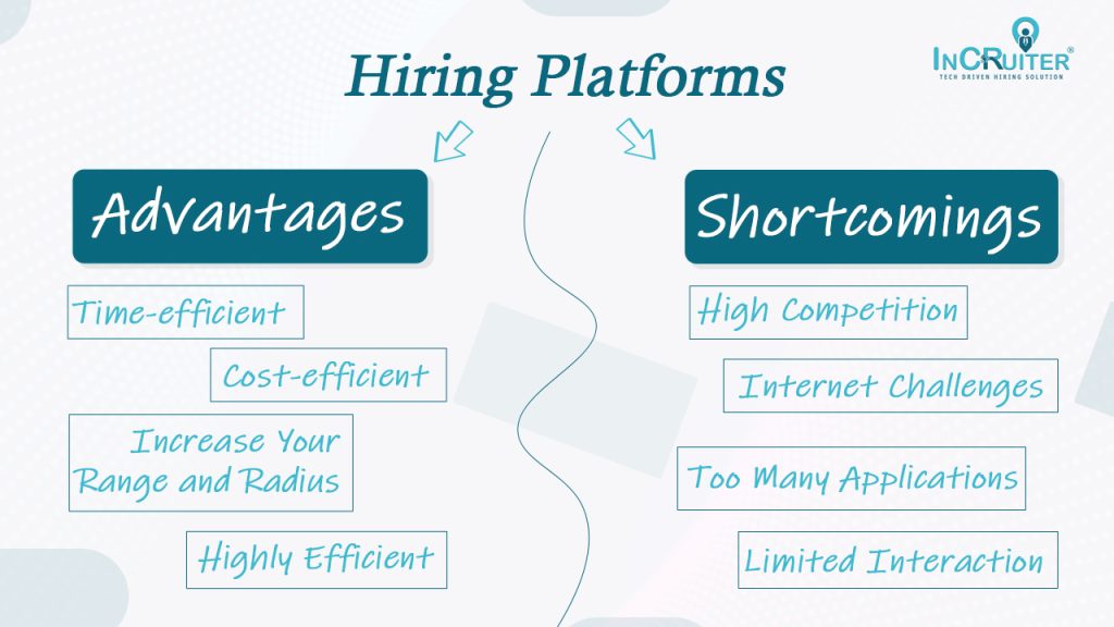 What are the Advantages and Shortcomings of Hiring Platforms?