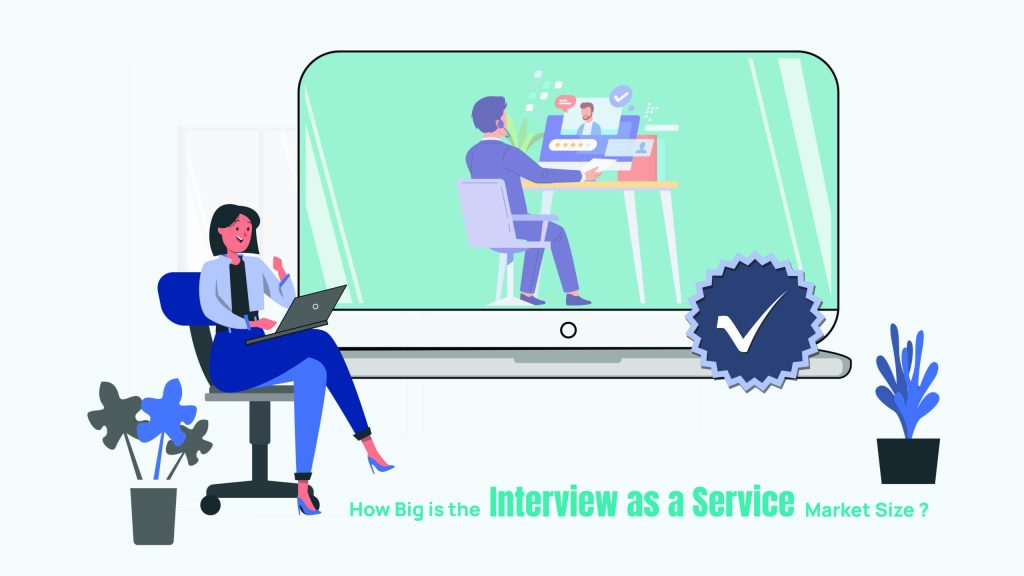 How Big is the Interview-as-a-Service Market Size?
