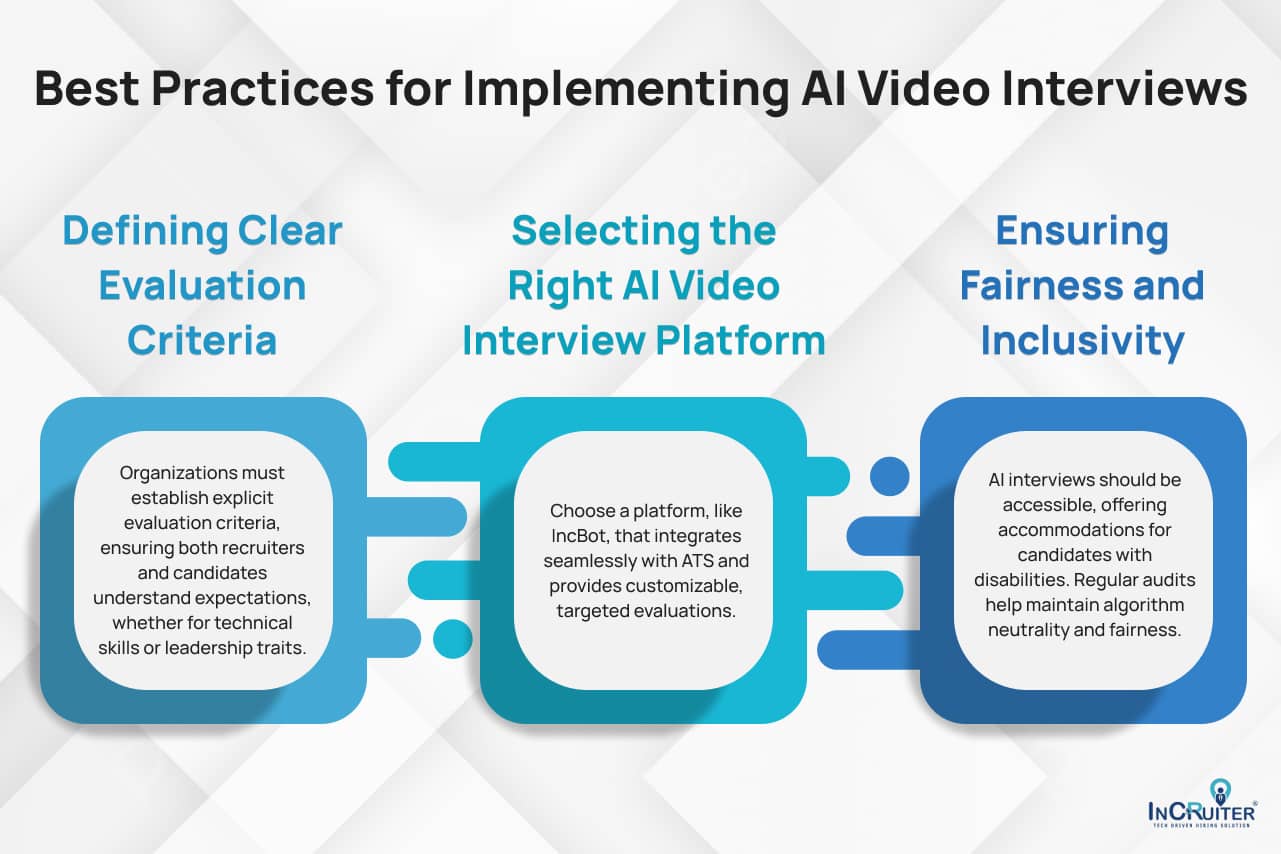 Infographic showing Best Practices for Implementing AI Video Interviews