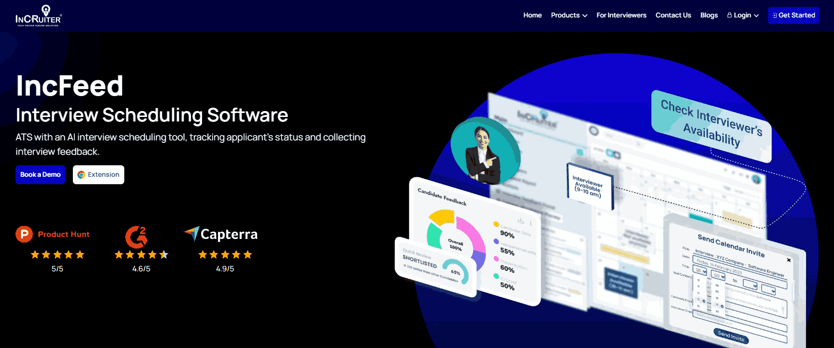 Infographics showing InCruiter - Interview Scheduling Software