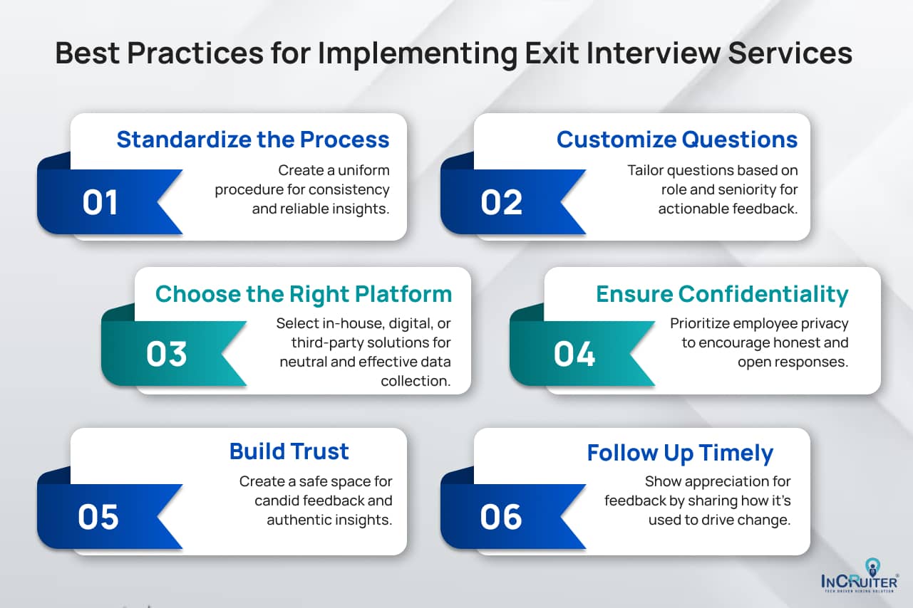 Infographic showing best Practices for Implementing Exit Interview Services