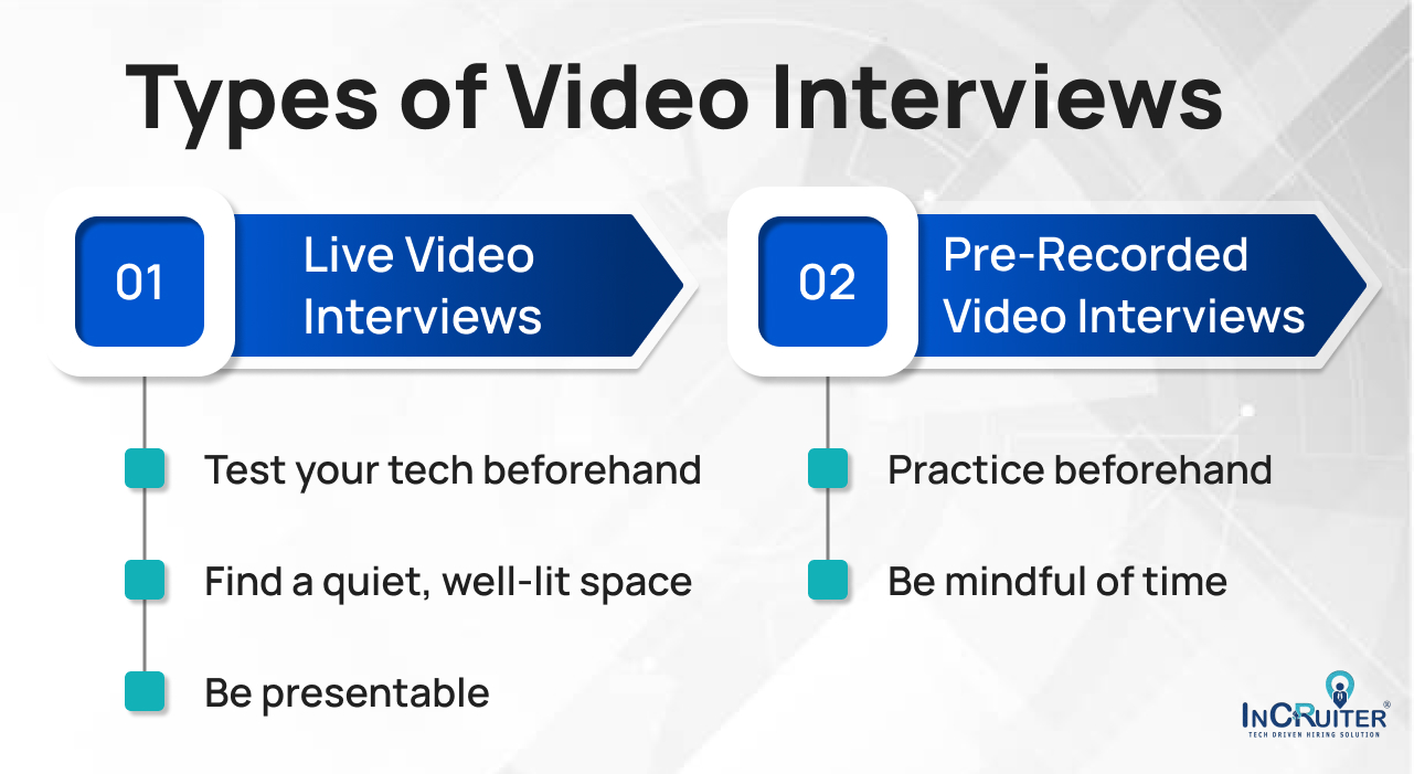 Infographic showing types of Video Interviews