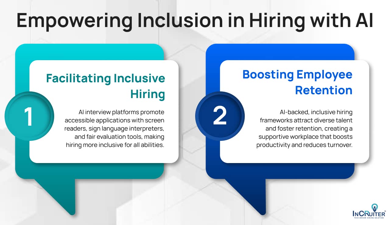 Empowering Inclusion in Hiring with AI