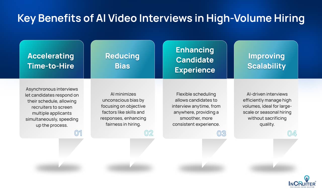 Key Benefits of AI Video Interviews in High-Volume Hiring