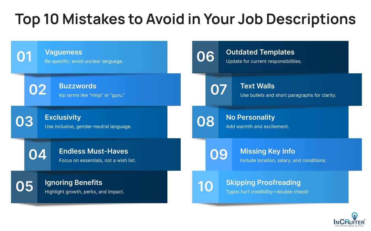 Infographic showing Top 10 Mistakes to Avoid in Your Job Descriptions