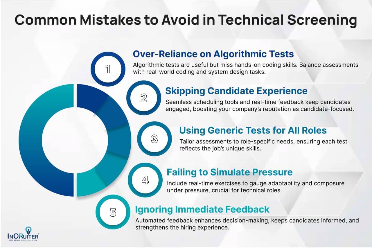 Infographic showing Common Mistakes to Avoid in Technical Screening