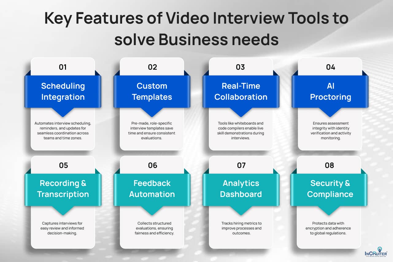 Key Features of Video Interview Tools to solve Business needs