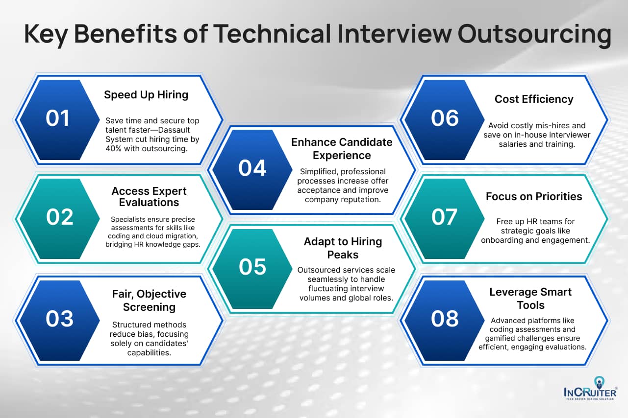 Key Benefits of Technical Interview Outsourcing