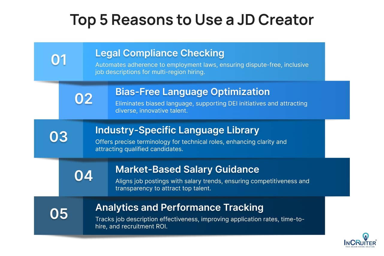 Top 5 Reasons to Use a JD Creator