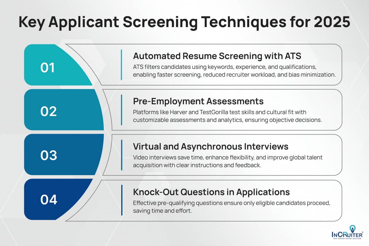 Key Applicant Screening Techniques for 2025