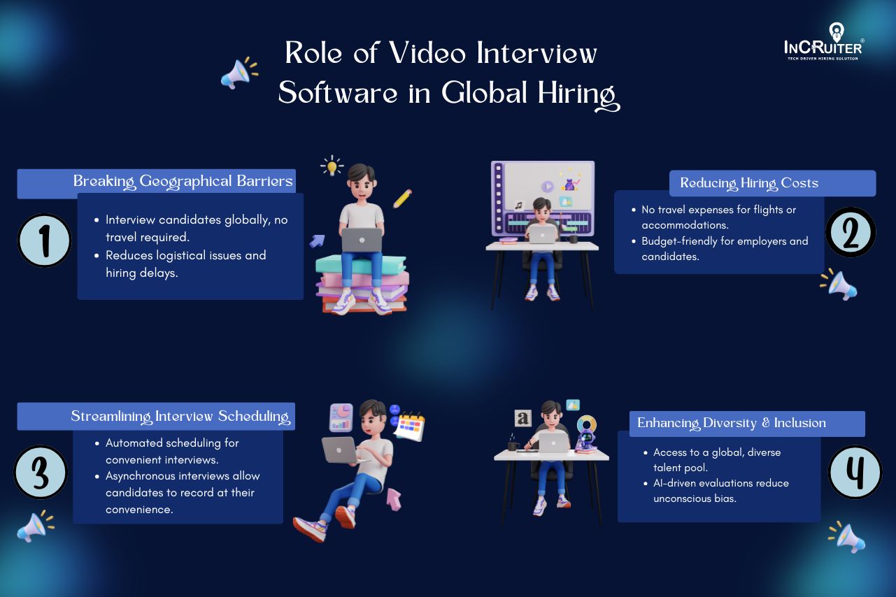 Role of Video Interview Software in Global Hiring