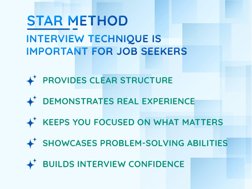 Why the STAR Method Interview Technique Is Important for Job Seekers?