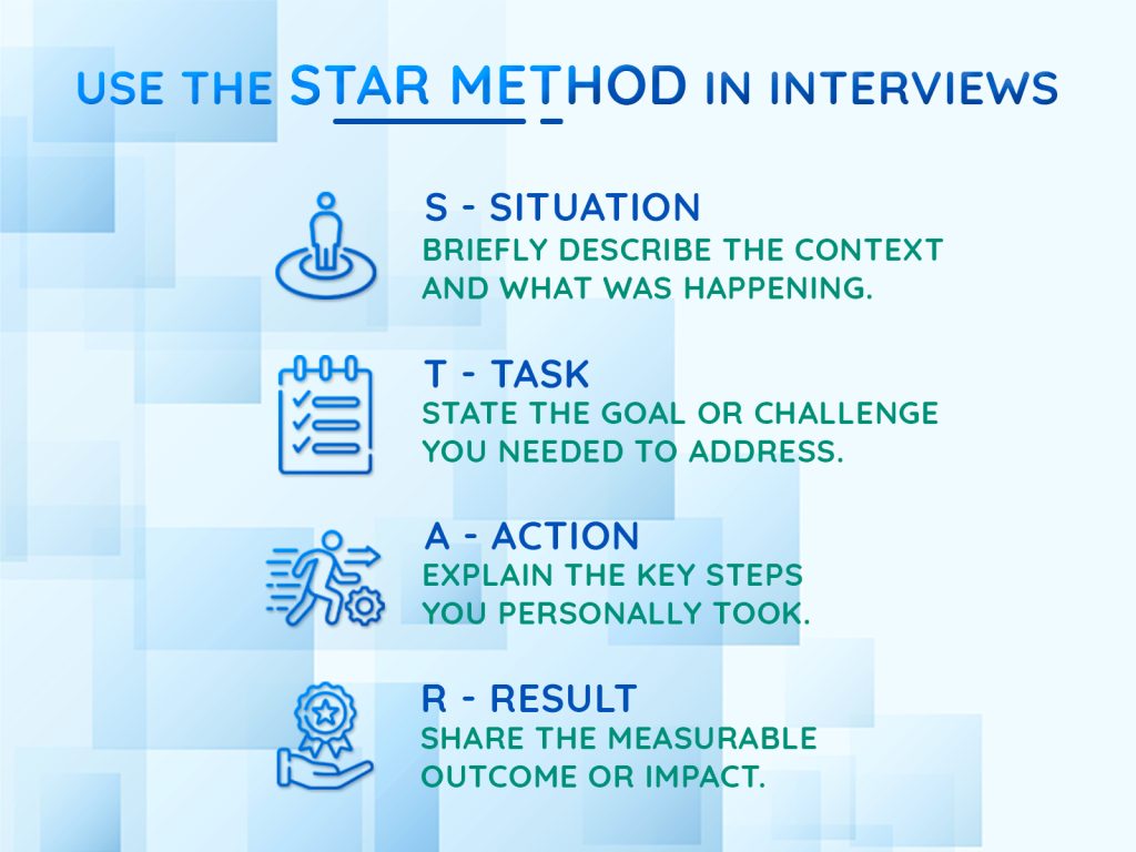 How to Use the STAR Method in Interviews?