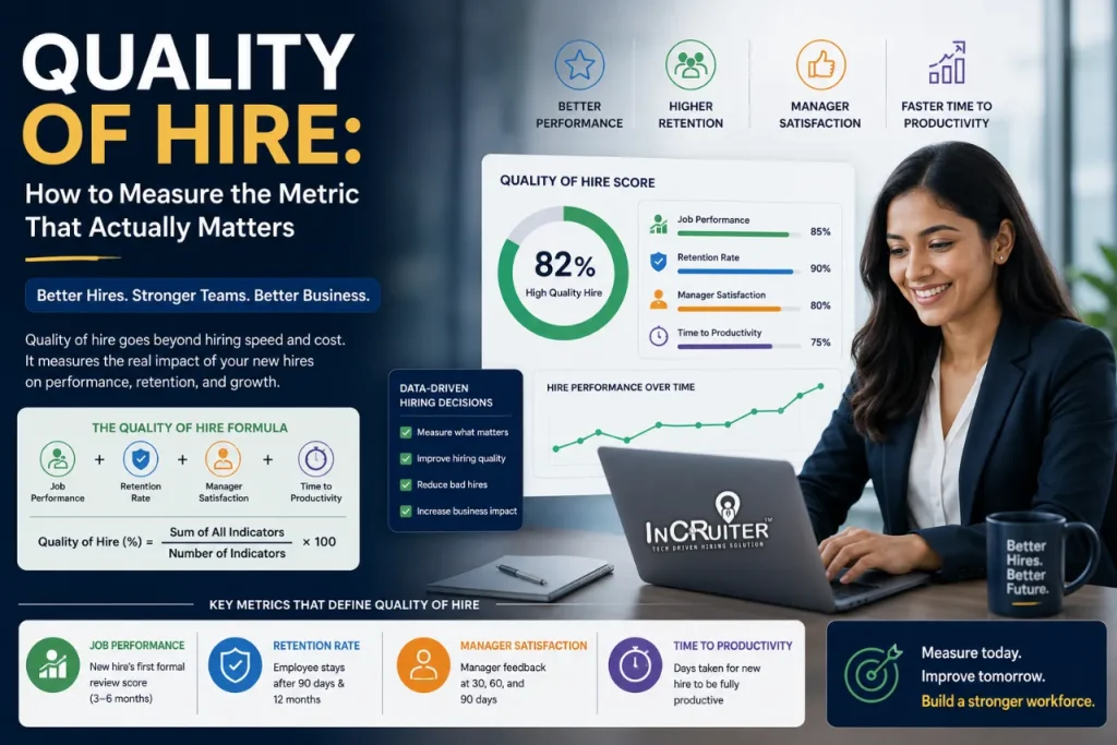 Quality of Hire: How to Measure the Metric That Actually Matters