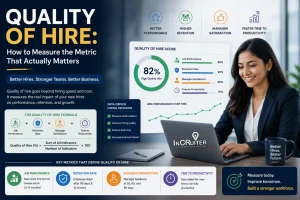 Quality of Hire