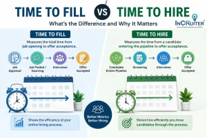 Time to Fill vs Time to Hire: Key Differences, Formulas & Benchmarks