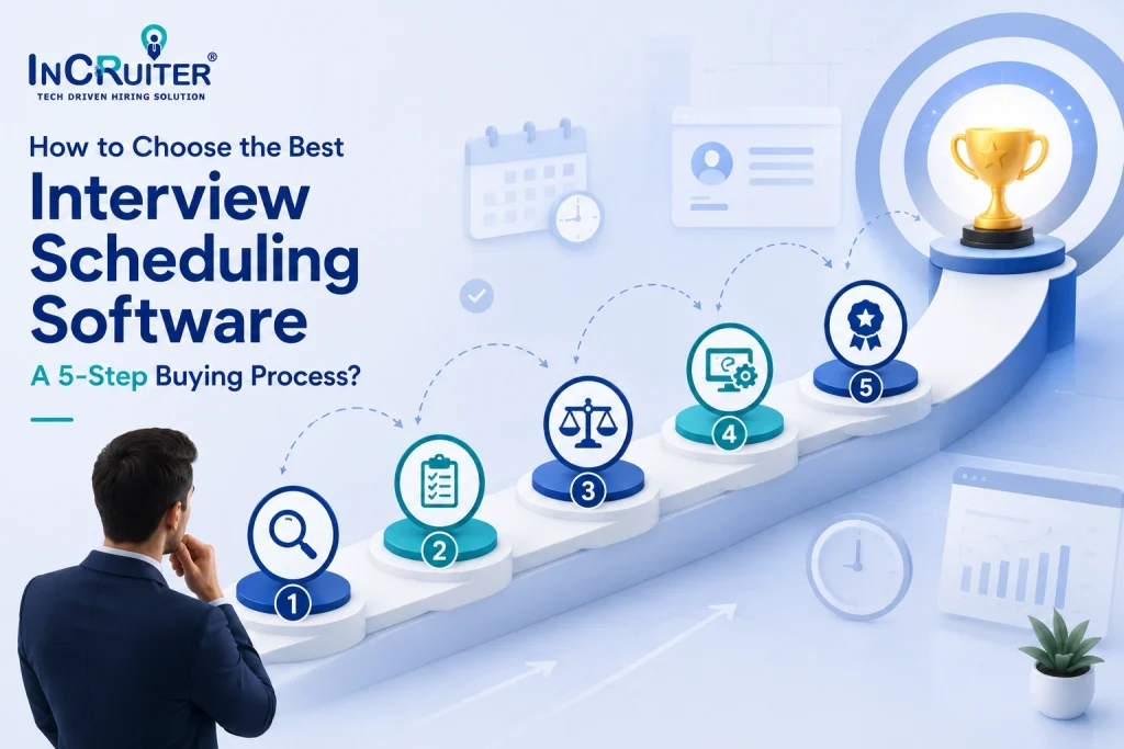 How to Choose the Best Interview Scheduling Software: A 5-Step Buying Process?