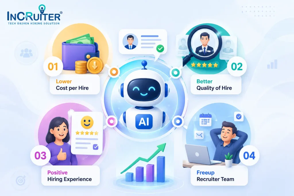 Key Benefits of Adopting an AI Recruiter