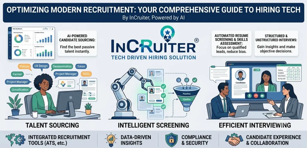 Candidate Ghosting in Hiring: Why It Happens and How to Stop It