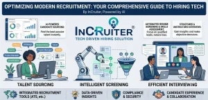 Candidate Ghosting in Hiring Why It Happens and How to Stop It